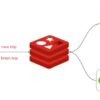 Redis