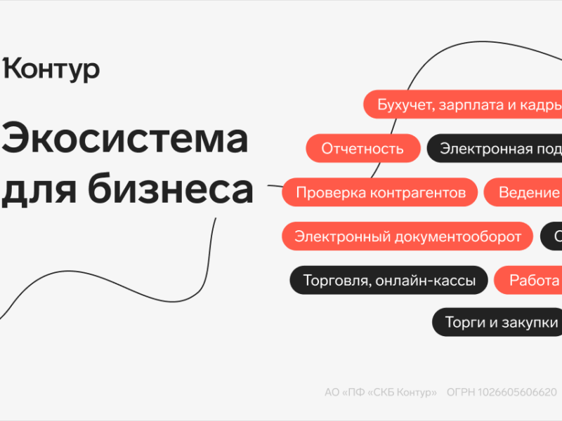 Контур – экосистема для бизнеса