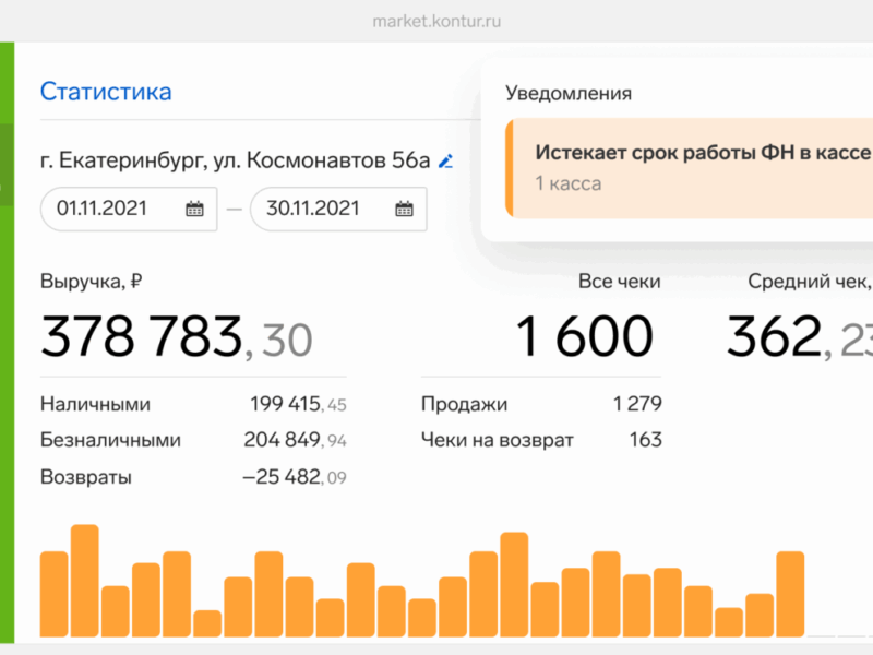 Маркет + ОФД