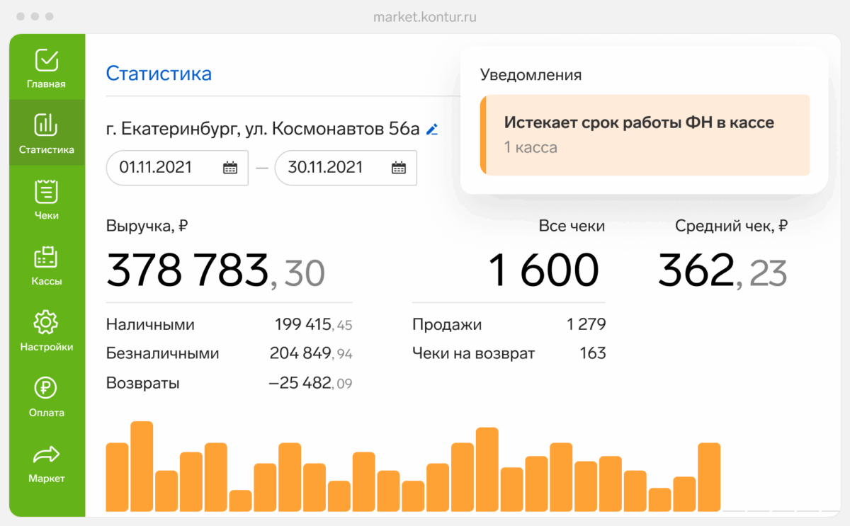 Маркет + ОФД
